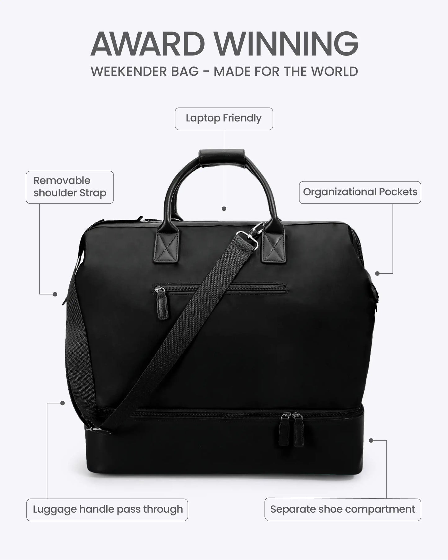 Weekender Bag